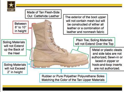 army flight approved boots list.